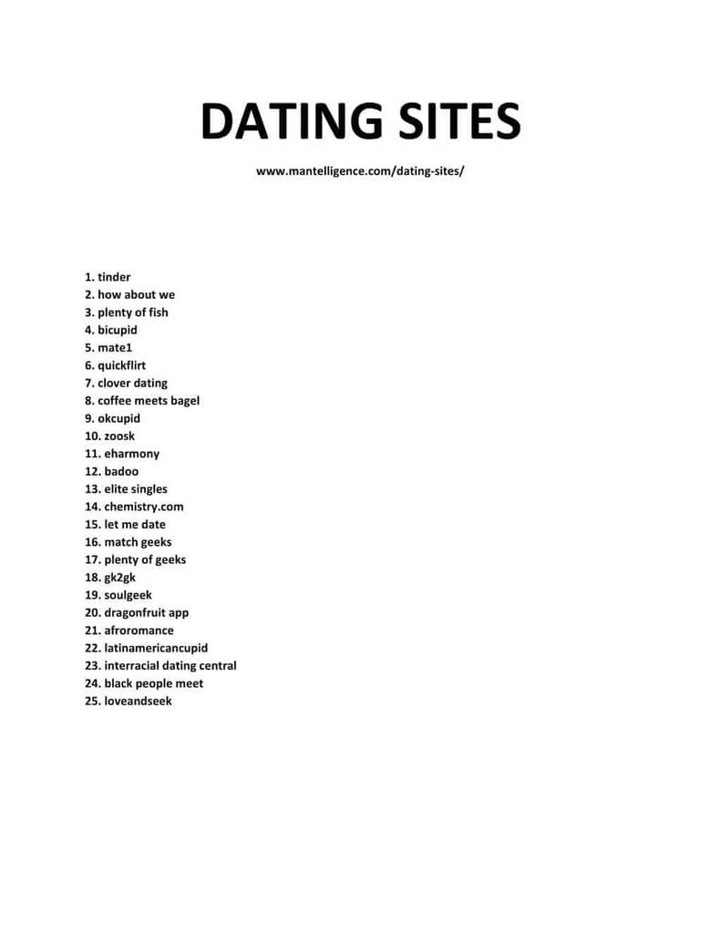 Profiles top quality - SofiaDate User Base Evaluation