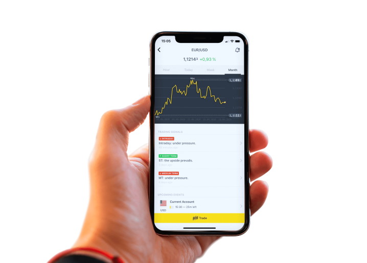 Best Strategy Binary Options 60 2