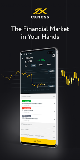 Understanding Exness Minimum Withdrawal Limits